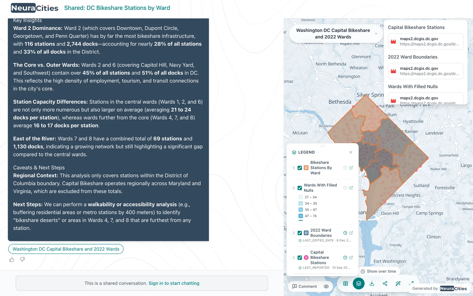 NeuraCities Sources panel open over a map of Washington DC bikeshare stations by ward, listing maps2.dcgis.dc.gov as the source of each layer.